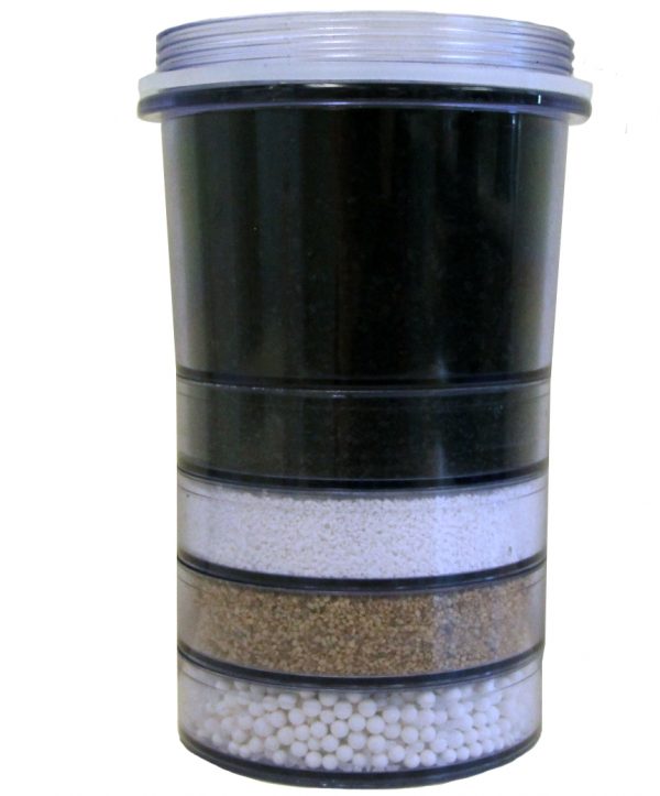 Zazen Multi Filter Cartridge Replacement